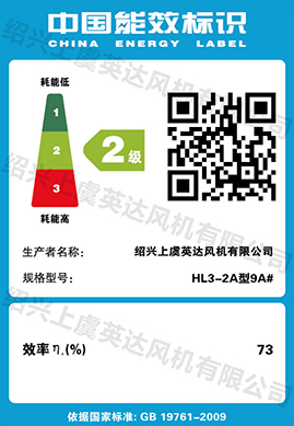 HL3-2A型9A#系列標(biāo)識牌