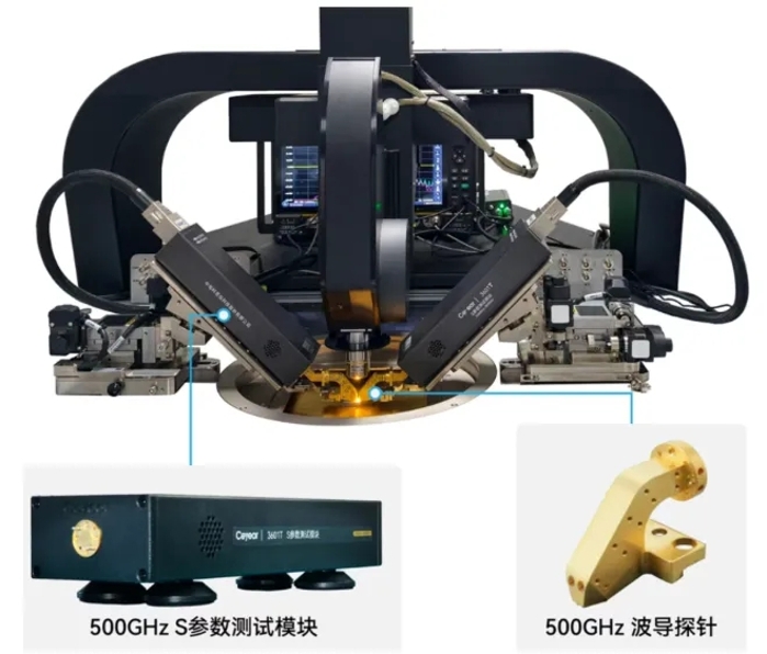2026.1.23電科思儀